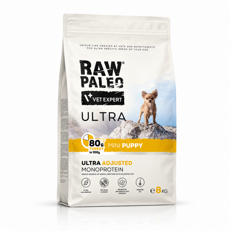 Raw Paleo Ultra Turkey Mini Puppy 8kg | Sucha karma dla psa