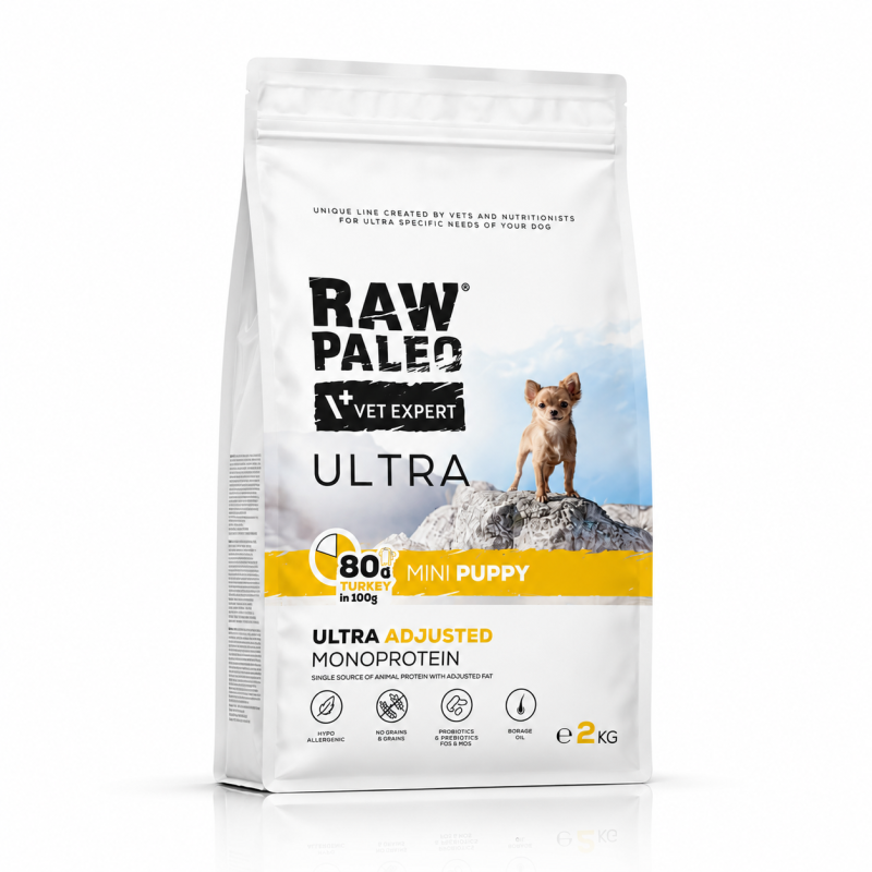 Raw Paleo Ultra Turkey Mini Puppy 2kg | Sucha karma dla psa